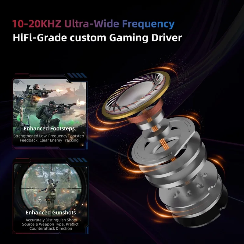 KZ Axas FPS専用インイヤーゲーミングイヤホン、複数 - Pc Gaming Earphones のレビューと価格
