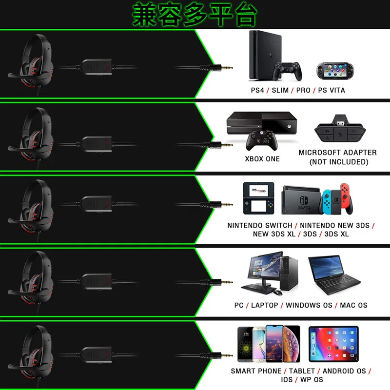 ヘッドフォン 3.5 ミリメートル有線ゲーミングヘッドセット - Pc Gaming Earphones のレビューと価格