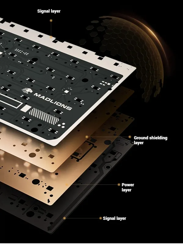 Madlions FGG TITAN68 ターボゲーミングキ - Pc Gaming Keyboard のレビューと価格