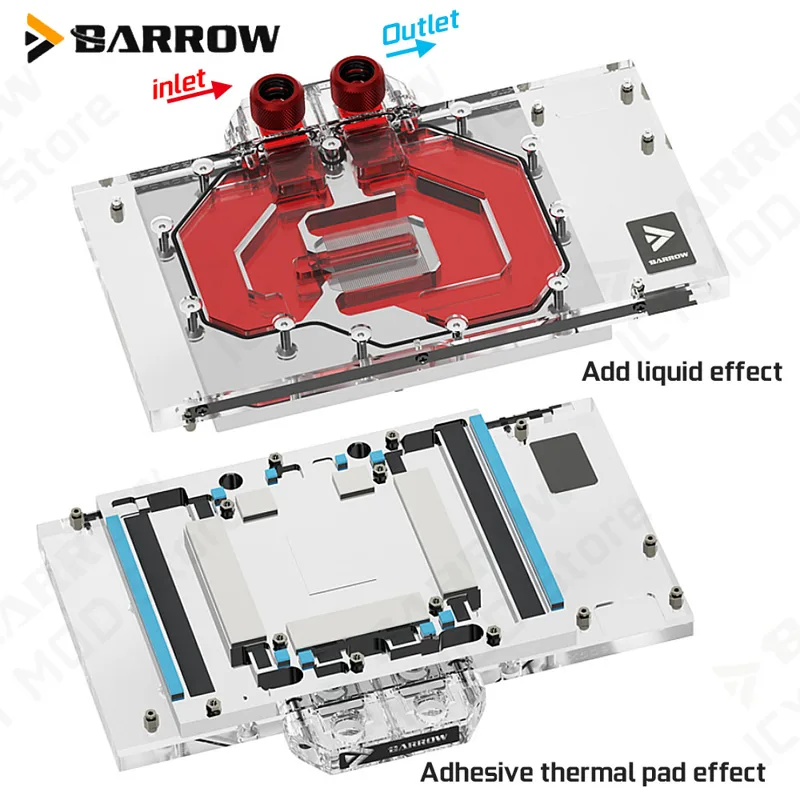 Barrow VGA ウォーターブロック ギガバイト RTX - Pc Gaming Rtx 5090 のレビューと価格