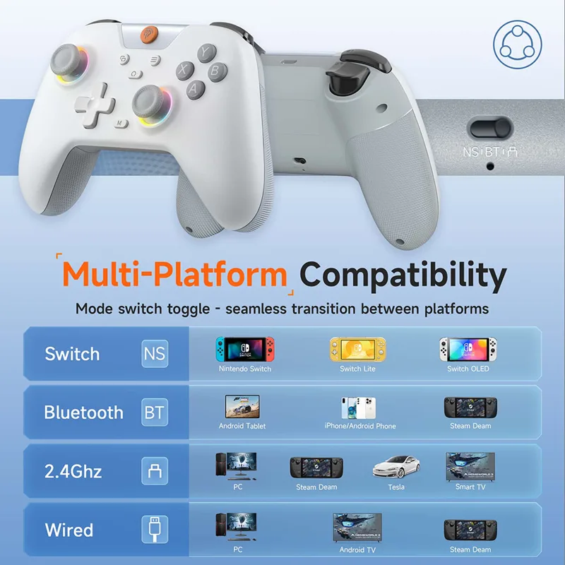 EasySMX X05 ワイヤレスゲームパッド Blueto - Pc Gaming Victus のレビューと価格