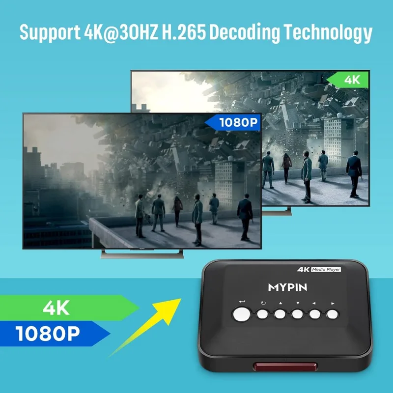 4K 30Hz HDMI メディアプレーヤー、14TB HD - Sound Card Usb のレビューと価格
