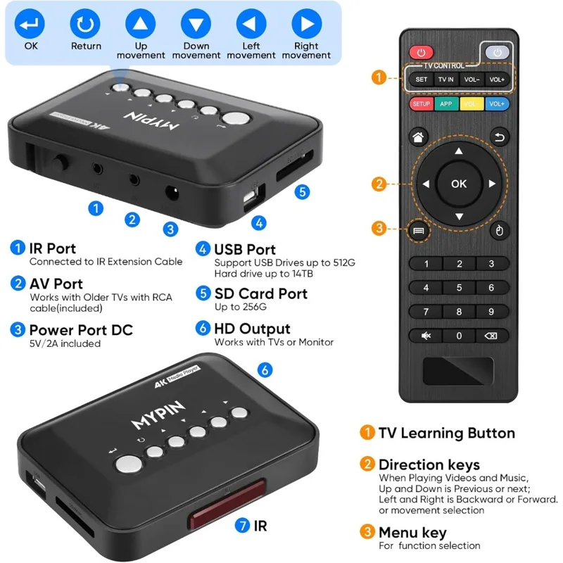 4K 30Hz HDMI メディアプレーヤー、14TB HD - Sound Card Usb のレビューと価格