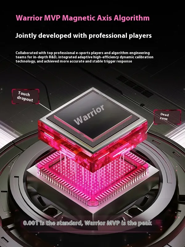 VGN ネオン 75 究極のメカニカルキーボード トリモード - Pc Gaming Valorant のレビューと価格