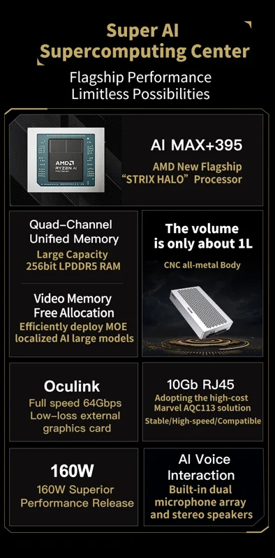 Ryzen AI MAX 395 ミニPC 128GB LP - Pc Gaming Ryzen 7 のレビューと価格