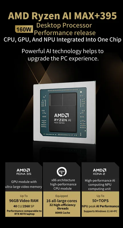 Ryzen AI MAX 395 ミニPC 128GB LP - Pc Gaming Ryzen 7 のレビューと価格
