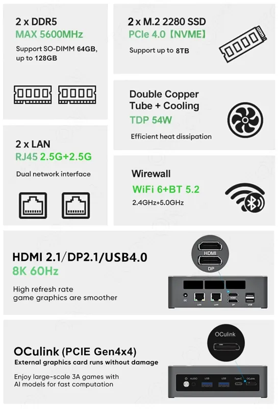 Topton ミニPC Ryzen 7 7840HS Ryz - Pc Gaming Ryzen 7 のレビューと価格