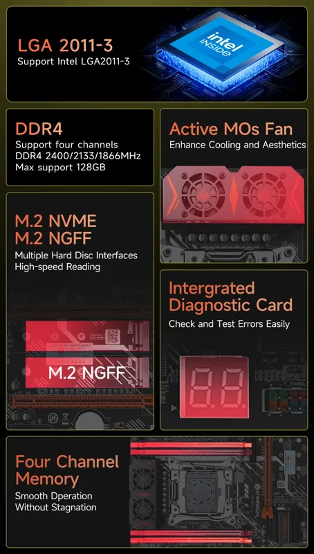 HUANANZHI X99-BD4 ワークステーションマザー - Pc Gaming Itx のレビューと価格