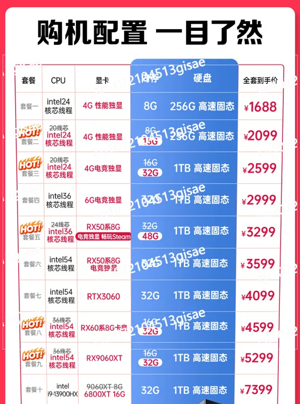 カスタム水冷ゲーミングPC |   DIYデスクトップPC（ - Pc Gaming Rtx 4060 のレビューと価格