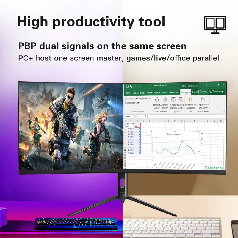 工場卸売 34インチ曲面LED液晶PCゲーミングモニター 新 - Pc Gaming Cost のレビューと価格