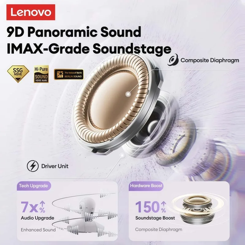 オリジナルレノボ LK6 ワイヤレススポーツイヤホンイヤーク - Pc Gaming Earphones のレビューと価格