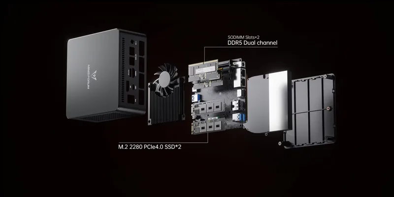 MINISFORUM OCuLinkゲーミングミニPC UM - Pc Gaming Ryzen 7 のレビューと価格