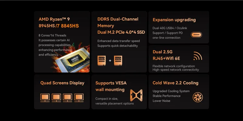 MINISFORUM OCuLinkゲーミングミニPC UM - Pc Gaming Ryzen 7 のレビューと価格
