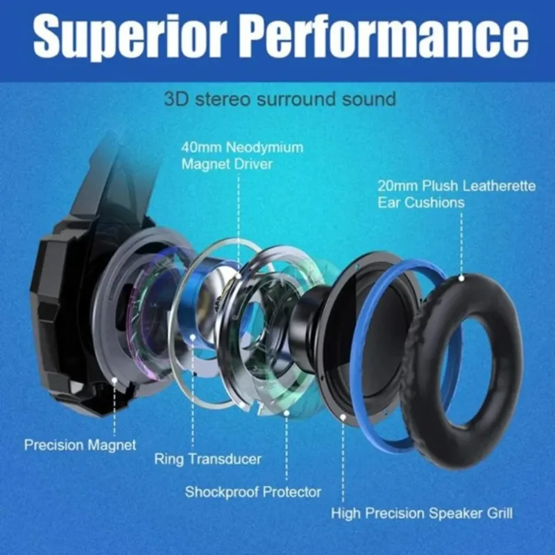 ゲーミングヘッドセット重低音ステレオ有線ヘッドフォン LED - Pc Gaming Earphones のレビューと価格