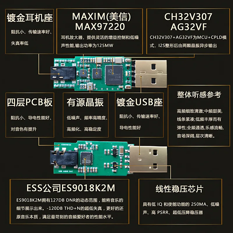 USB ミニポータブル DAC デコーダーヘッドフォンアンプ - Sound Card Usb のレビューと価格