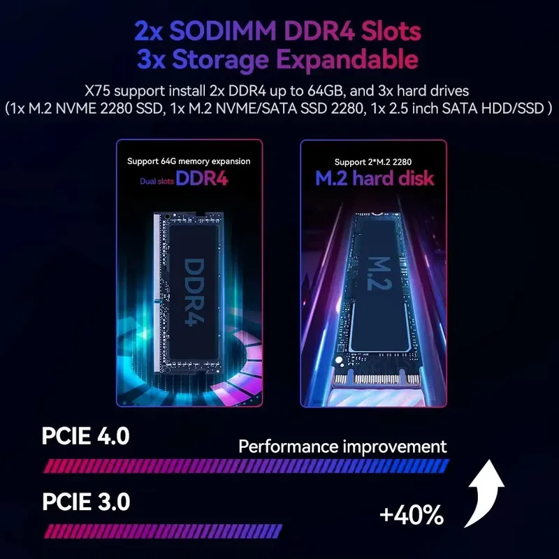 【CHIMU HOME】ゲーミングミニPC Core i9- - Pc Gaming Rtx 4060 のレビューと価格