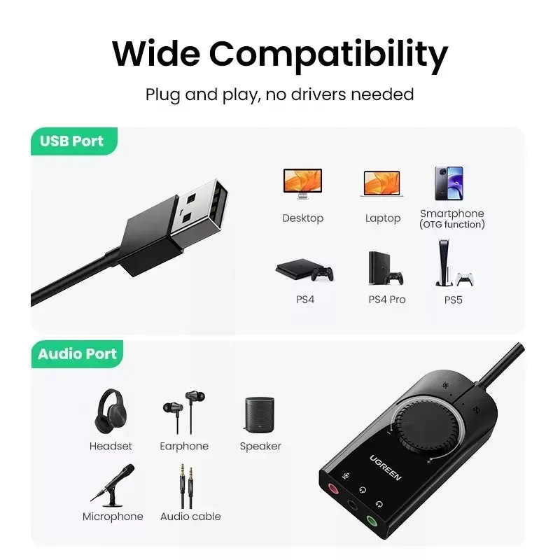 UGREEN USBサウンドカード 外付けサウンドカード 音 - Sound Card Usb のレビューと価格