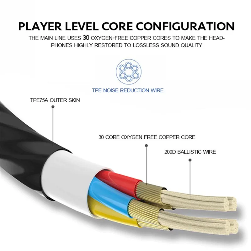 3.5mm 有線イヤホンインイヤーヘッドセット HIFI 低 - Pc Gaming Earphones のレビューと価格