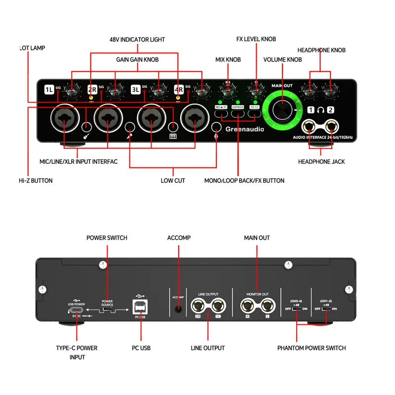 GAX-MD44 グリーンオーディオ USBオーディオインタ - Sound Card Usb のレビューと価格